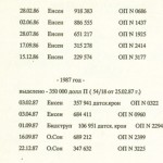 3187170-listen-fra-kreml 3187170-listen-fra-kreml